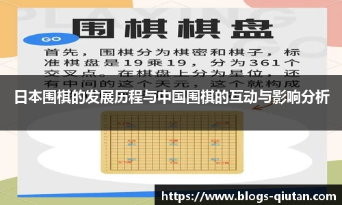 日本围棋的发展历程与中国围棋的互动与影响分析