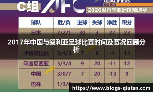 球探比分网首页