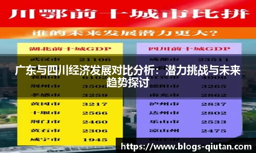 广东与四川经济发展对比分析：潜力挑战与未来趋势探讨